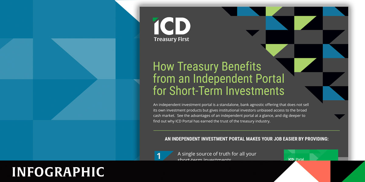 How Treasury Benefits from an Independent Portal for Short-Term Investments